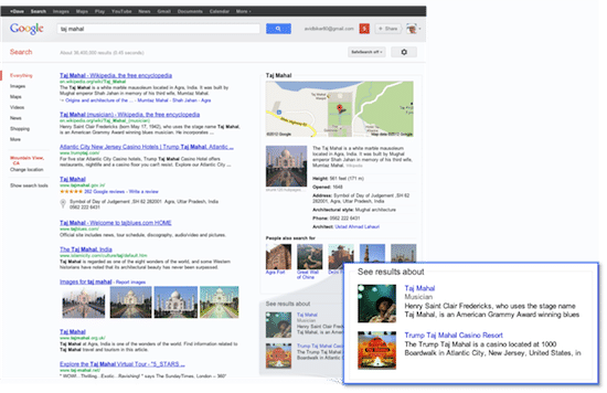 Marketing Takeaways from Google’s Knowledge Graph